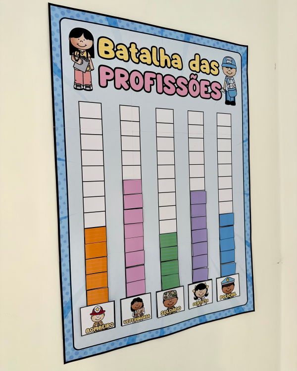 Batalha das Profissões - Image 5