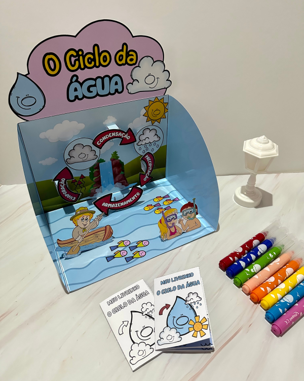 Ciclo da Água - Image 5