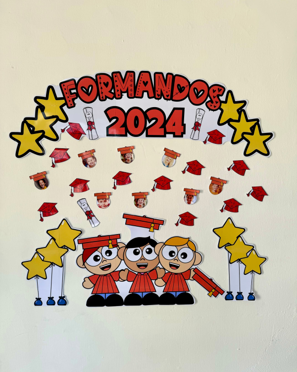 Painel Formandos