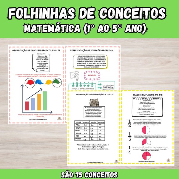 Folhinhas de Conceitos - Matemática - 1° ao 5° Ano - Image 3