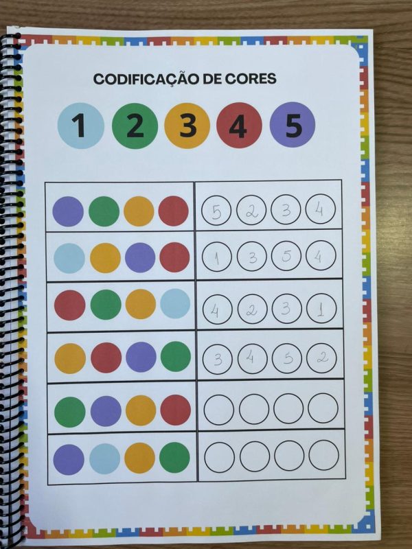 Codificação de Cores - Imagem 6