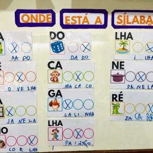 Onde está a Sílaba