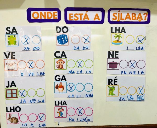 Onde está a Sílaba
