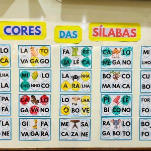 Cores das Sílabas