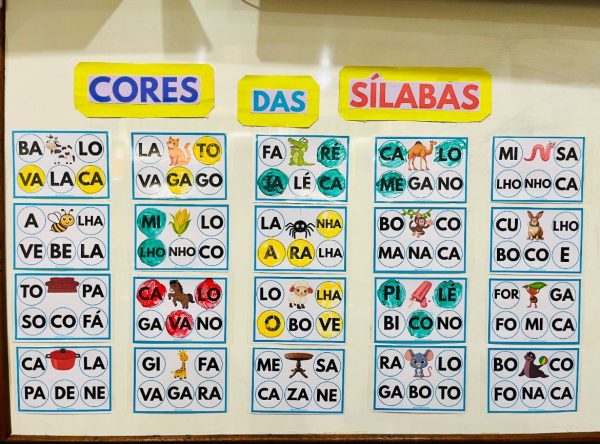 Cores das Sílabas
