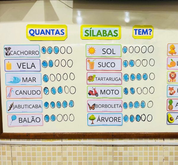 Quantas Sílabas tem?