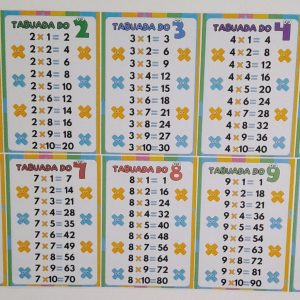 Tabuada da Multiplicação Divertida