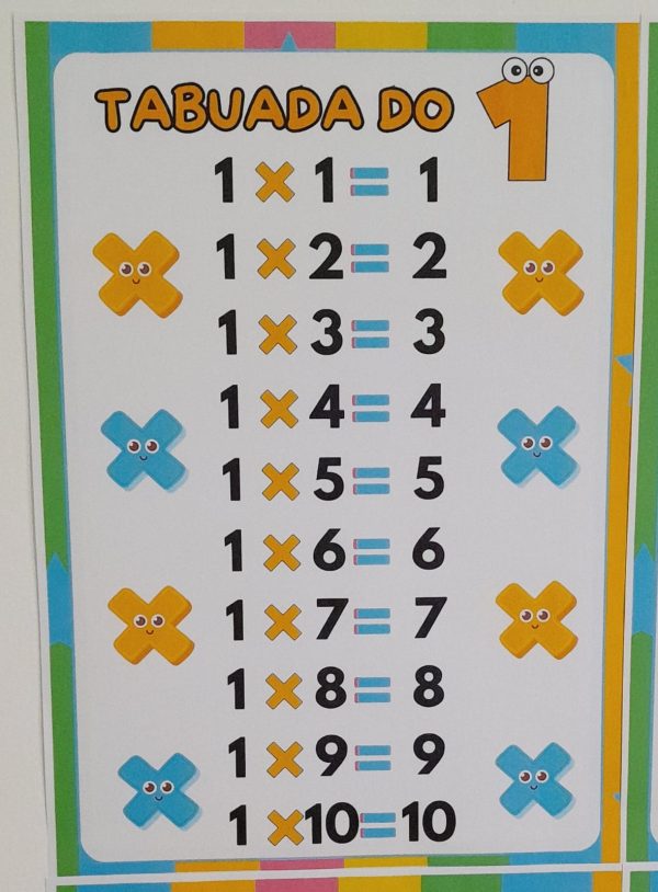 Tabuada da Multiplicação Divertida - Imagem 4
