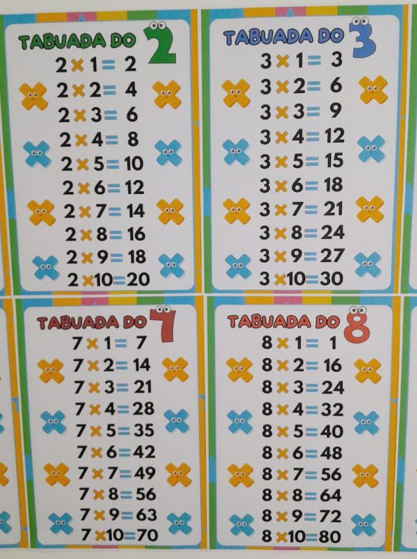 Tabuada da Multiplicação Divertida - Imagem 2