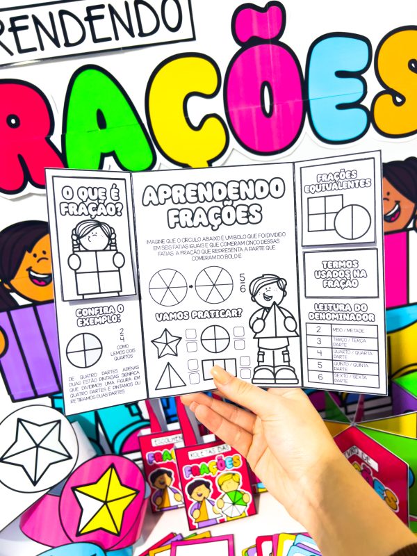 Lapbook das Frações - Imagem 2