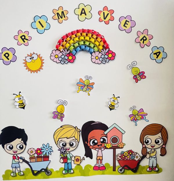 Painel Primavera