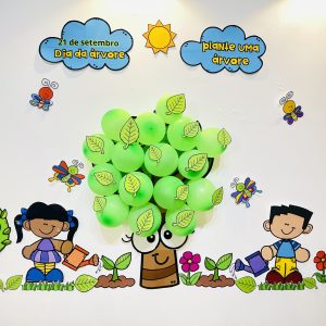 Painel dia da Árvore