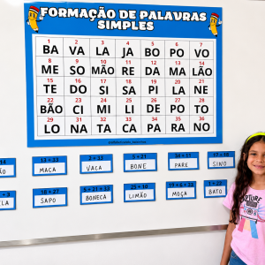 PAINEL FORMAÇÃO DE PALAVRAS SIMPLES