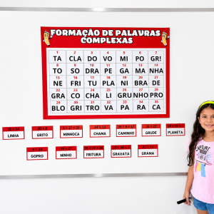 PAINEL FORMAÇÃO DE PALAVRAS COMPLEXAS
